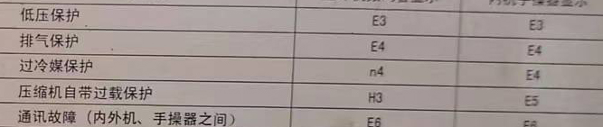 会宁空调电话在哪里找